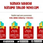 Berbahagia Bersama Tabloidnova.com SEO Contest