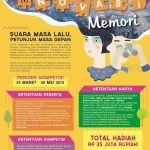 Lomba Re(i)novasi Memori Berhadiah Total 35 Juta