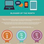 Viva Blogger Of The Month