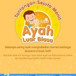 Kontes Ayah Luar Biasa Berhadiah Hampers Untuk Ratusan Pemenang