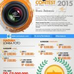 Photo Contest PT Pos Indonesia 2015