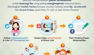 Kontes Cerita Inspirasi Ibu HIT Berhadiah iPad Mini, LED TV & Home Theater