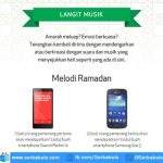 Kontes Melodi Ramadan Berhadiah Xiaomi Redmi 1s & 2 Samsung Ace 3