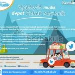 Kontes Tweet Kontan Mudik Berhadiah Action Camera