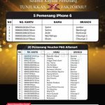 Pemenang Promo Tunjukkan X Factormu! Alfamart