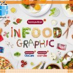 Hemaviton Infood Graphic Berhadiah Voucher MAP 1 Juta