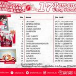 Pemenang Uang Tunai 17 juta Di Lomba Foto 17an Bareng Alfamidi