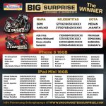 Pemenang Promo BIG Surprise Indomaret September - Oktober 2016