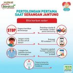 Share Kontes Pertolongan Pertama Saat Serangan Jantung