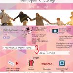 Lomba Video Show Your Love Berhadiah Senilai Total 3 Juta Rupiah