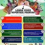 Lomba Video Reportase Pramuka