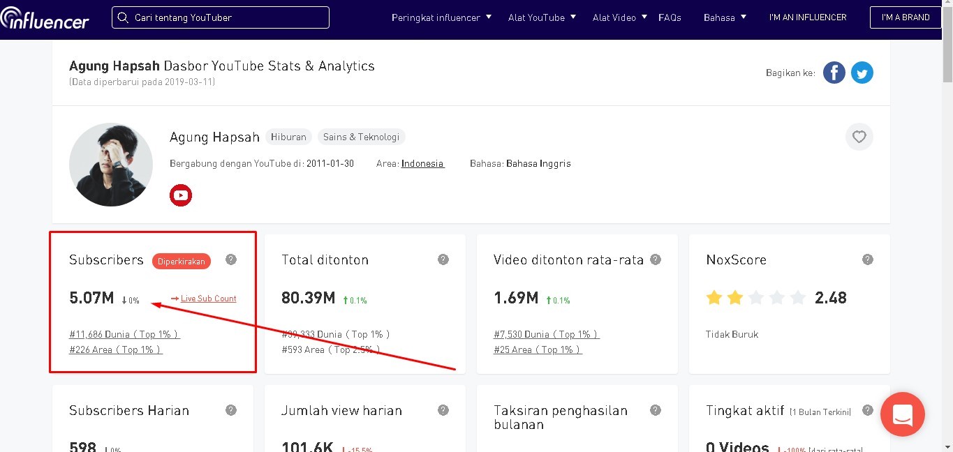 Cara Melihat Subscriber Youtube Channel Yang di Sembunyikan