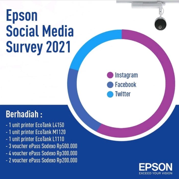 Epson Sosmed Survey 2021 Hadiah Printer & Voucher Ratusan RIBU