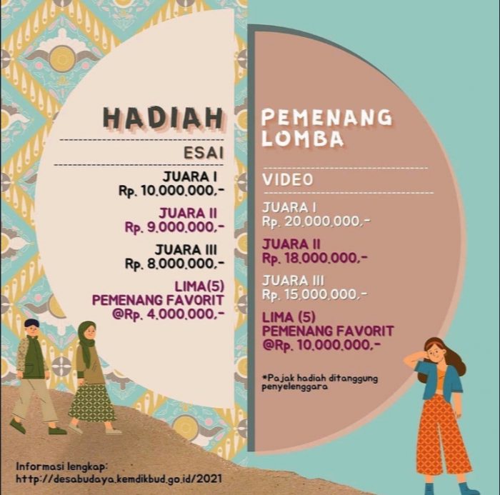 Lomba Cerita Budaya Desaku 2021 Hadiah Total Rp 150 Juta