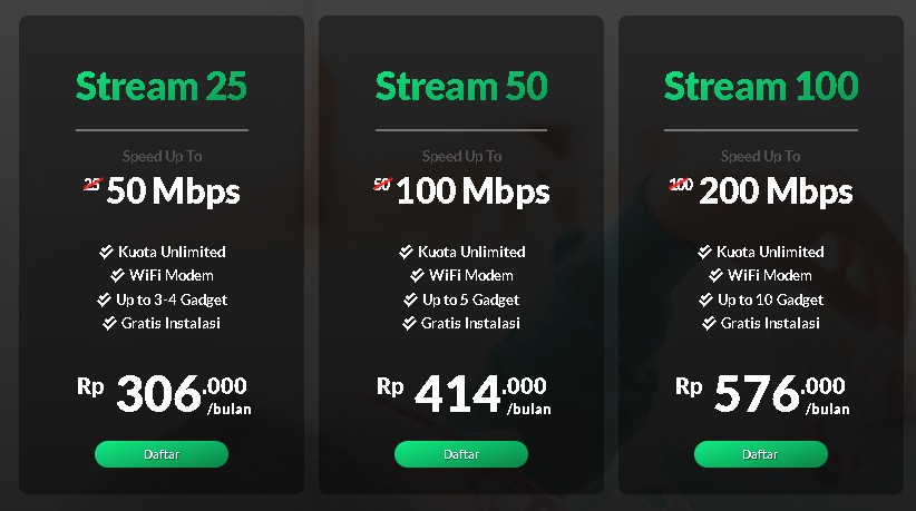 Daftar Paket Internet Oxygen