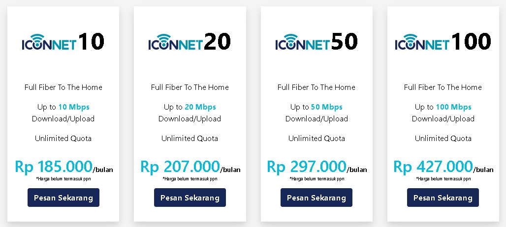 Daftar harga paket internet ICONnet Stroomnet Icon+