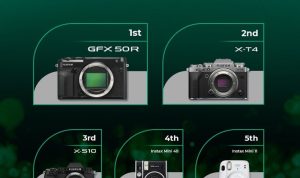 Hadiah Lomba Foto 10th Fujifilm Indonesia