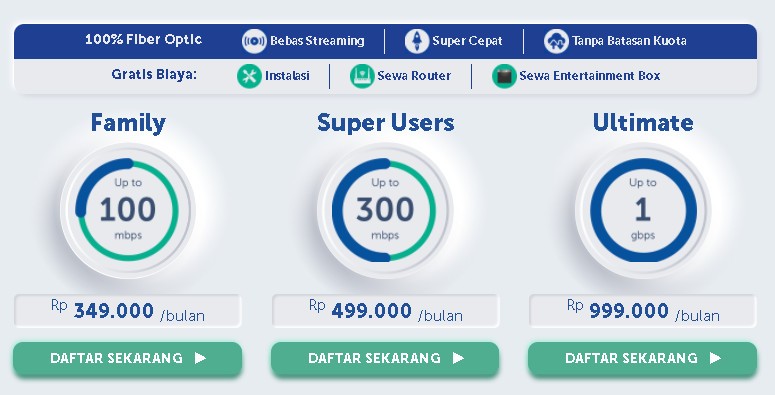 harga paket internet XL Home Fiber