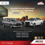 Kuis Pendapat Tentang All New Avanza & Veloz Hadiah Total 1.3 Juta