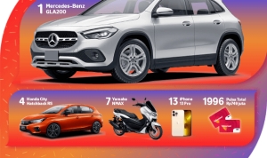 Undian Telkomsel Poin Festival Berhadiah Mobil Mercy, Motor, iPhone, dll