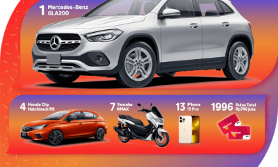 Undian Telkomsel Poin Festival Berhadiah Mobil Mercy, Motor, iPhone, dll