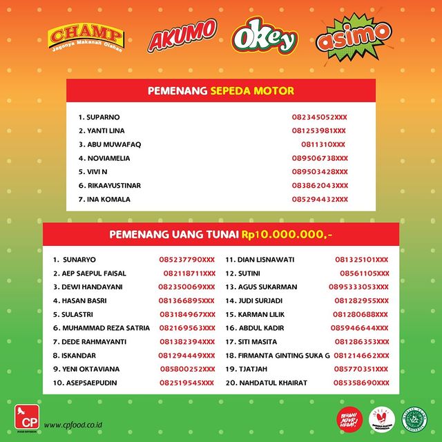Pemenang Motor Gebyar Undian Champ Akumo Okey Asimo - Urutan (5)