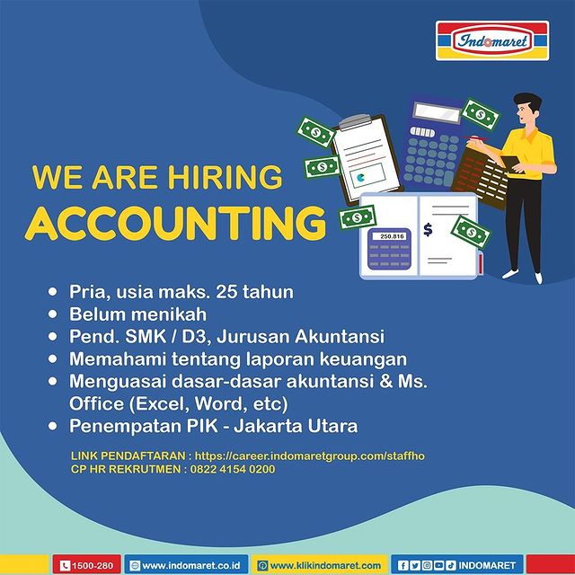 Lowongan Kerja Accounting Indomaret