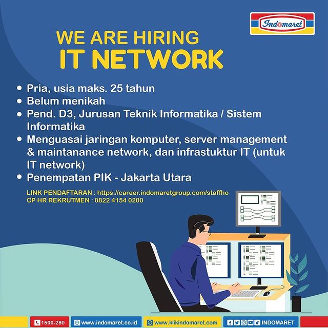 Lowongan Kerja Jaringan IT Indomaret