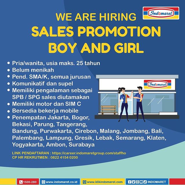 Lowongan Kerja Sales Indomaret