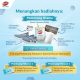 Lomba Foto 4 Sehat 5 Bahagia Berhadiah Jutaan Rupiah