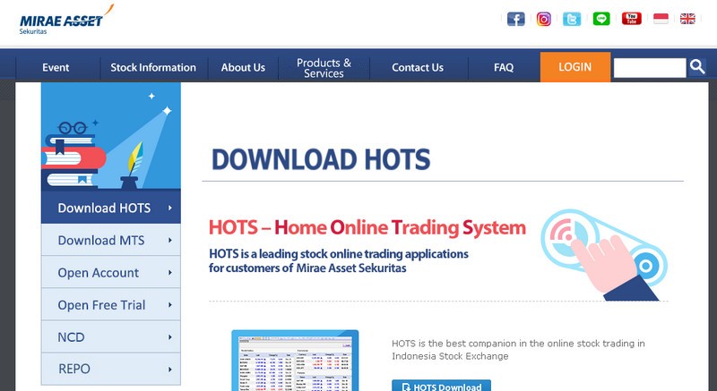 Platform investasi saham MIRAE HOTS