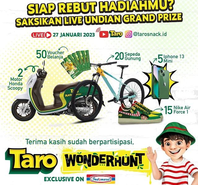 Jadwal Pengundian Promo Taro Wonderhunt Indomaret