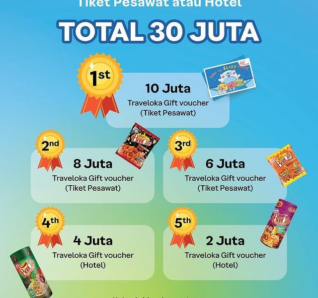 Kontes Video Travel Seru Bareng Boncabe Hadiah Total 30 Juta