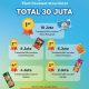 Kontes Video Travel Seru Bareng Boncabe Hadiah Total 30 Juta