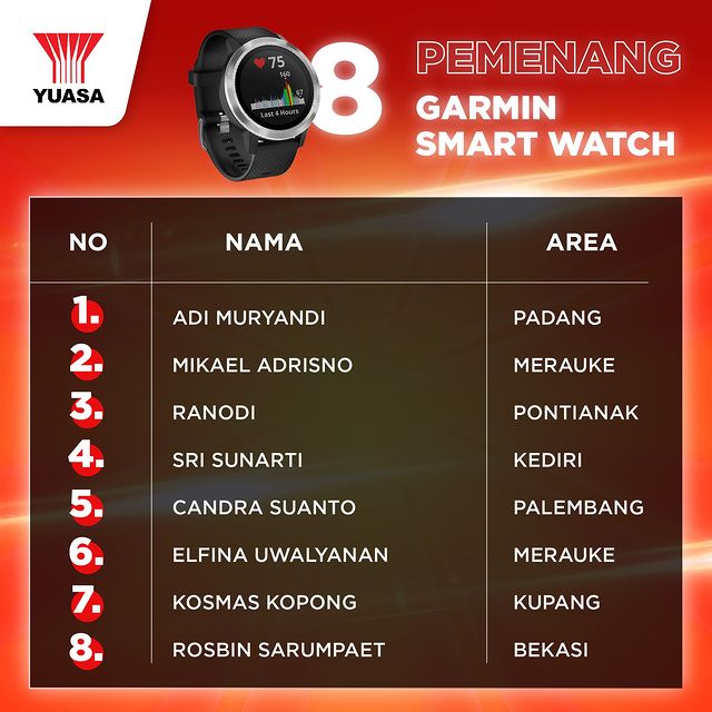 Pemenang Garmin Smart Watch Undian Yuasa Giveaway 2022