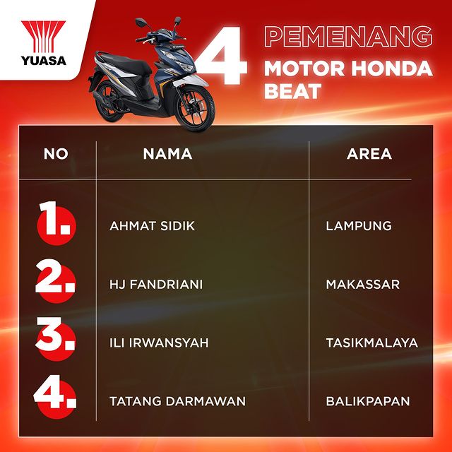 Pemenang Grand Prize Motor Undian Yuasa Giveaway 2022