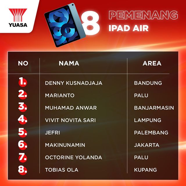 Pemenang Grand Prize iPad Air Undian Yuasa Giveaway 2022