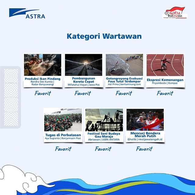 Pemenang Lomba Foto Astra 2022 - Kategori Wartawan (1)