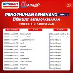 Daftar Pemenang Undian Biskuat Alfamart Periode Agustus 2023 (1)