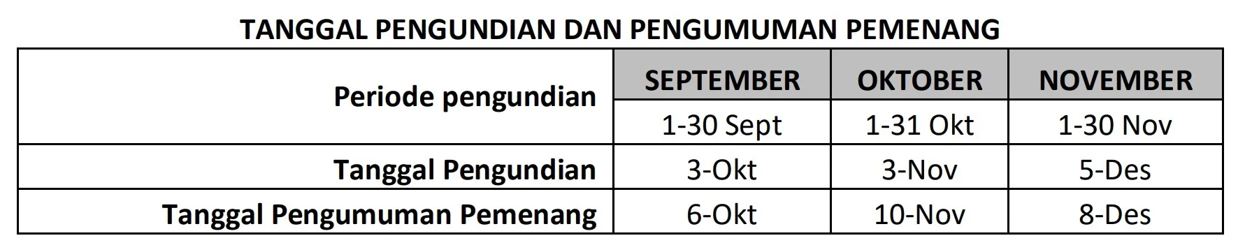 Jadwal Pengundian dan Pengumuman Pemenang Undian Frestea 2023