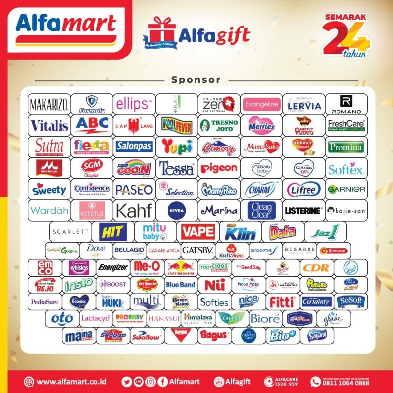 Sponsor Undian Alfamart Tebar Kado Ultah Berhadiah Total 4 Miliar Rupiah