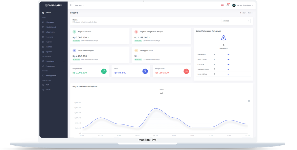 Aplikasi Billing RT RW Net - WifiNetBill