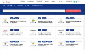 Ribuan Lowongan Kerja Di Cianjur Ada di Website Ini
