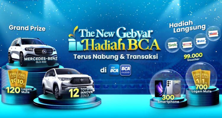Undian Gebyar Hadiah BCA 2025 Berhadiah 12 Innova Zenix