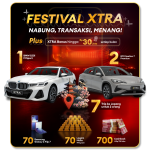 Undian Festival XTRA CIMB Niaga Berhadiah BMW 520i M Sport