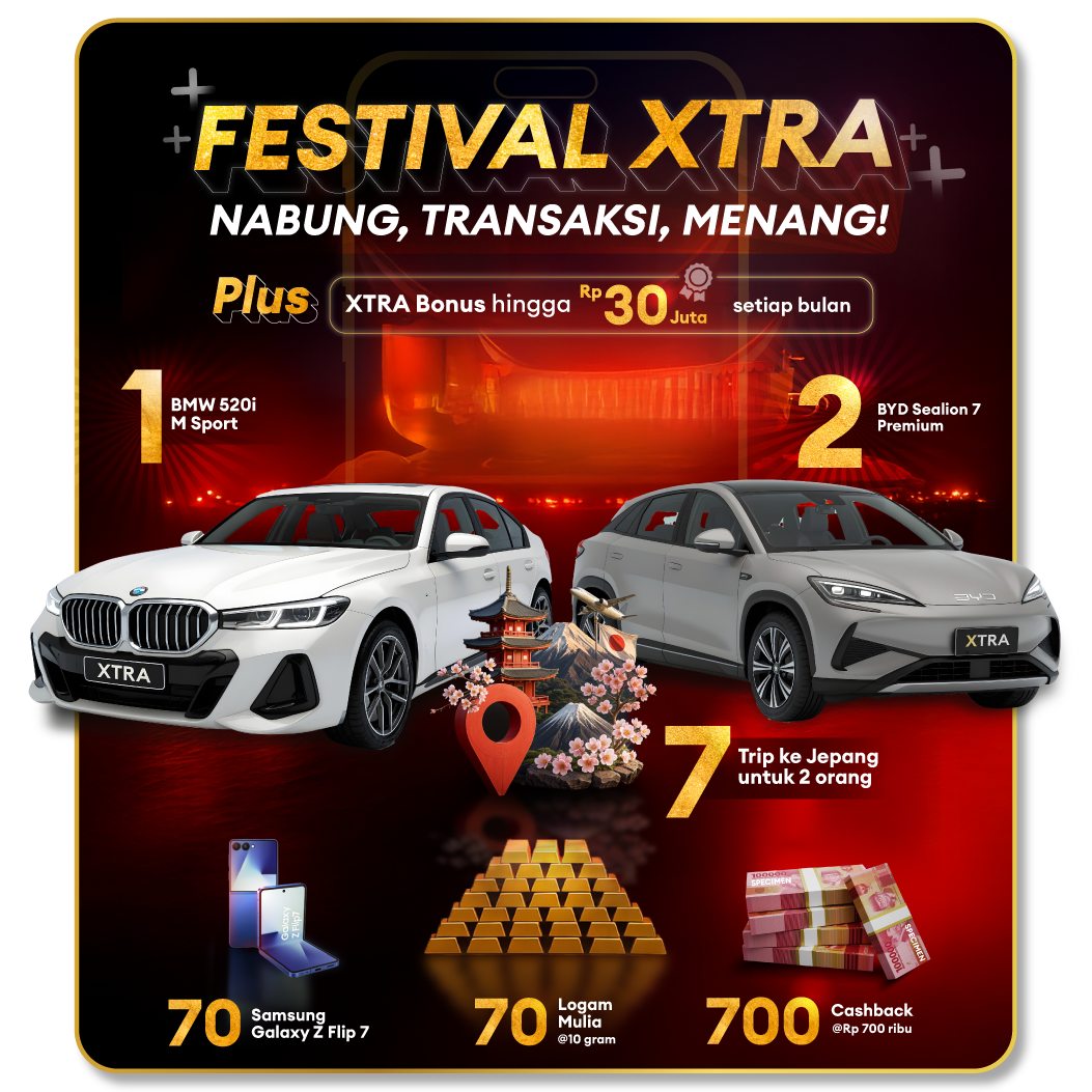 Undian Festival XTRA CIMB Niaga Berhadiah BMW 520i M Sport