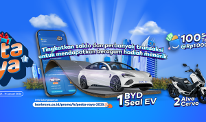 Undian Pesta Raya 2025 dari Bank Raya