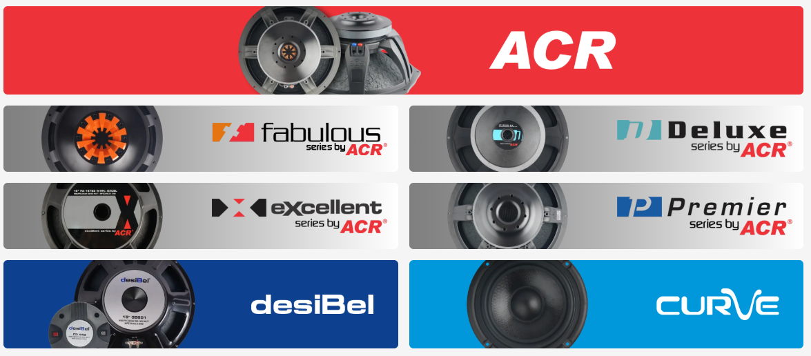 ACR - Speaker Produk Indonesia