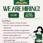 Lowongan Kerja Jogja di Gudeg Mercon Bu Prih