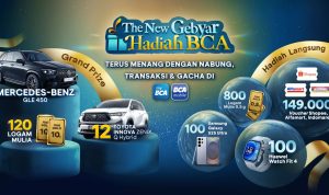 Undian BCA Gebyar Hadiah 2026